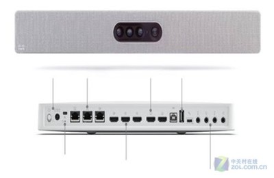 Cisco Spark Room Kit Plus 48000元專業(yè)視訊會議系統(tǒng)解析